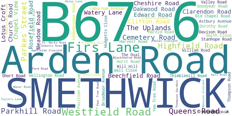 A word cloud for the B67 6 postcode